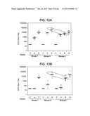 COMPOSITIONS RELATING TO A MUTANT CLOSTRIDIUM DIFFICILE TOXIN AND METHODS     THEREOF diagram and image