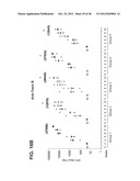 COMPOSITIONS RELATING TO A MUTANT CLOSTRIDIUM DIFFICILE TOXIN AND METHODS     THEREOF diagram and image