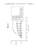 COMPOSITIONS RELATING TO A MUTANT CLOSTRIDIUM DIFFICILE TOXIN AND METHODS     THEREOF diagram and image