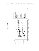 COMPOSITIONS RELATING TO A MUTANT CLOSTRIDIUM DIFFICILE TOXIN AND METHODS     THEREOF diagram and image