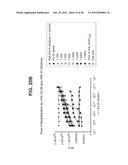 COMPOSITIONS RELATING TO A MUTANT CLOSTRIDIUM DIFFICILE TOXIN AND METHODS     THEREOF diagram and image