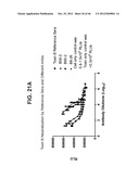 COMPOSITIONS RELATING TO A MUTANT CLOSTRIDIUM DIFFICILE TOXIN AND METHODS     THEREOF diagram and image