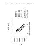 COMPOSITIONS RELATING TO A MUTANT CLOSTRIDIUM DIFFICILE TOXIN AND METHODS     THEREOF diagram and image