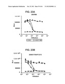 COMPOSITIONS RELATING TO A MUTANT CLOSTRIDIUM DIFFICILE TOXIN AND METHODS     THEREOF diagram and image