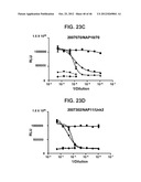 COMPOSITIONS RELATING TO A MUTANT CLOSTRIDIUM DIFFICILE TOXIN AND METHODS     THEREOF diagram and image