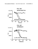 COMPOSITIONS RELATING TO A MUTANT CLOSTRIDIUM DIFFICILE TOXIN AND METHODS     THEREOF diagram and image