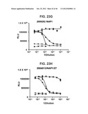 COMPOSITIONS RELATING TO A MUTANT CLOSTRIDIUM DIFFICILE TOXIN AND METHODS     THEREOF diagram and image