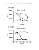 COMPOSITIONS RELATING TO A MUTANT CLOSTRIDIUM DIFFICILE TOXIN AND METHODS     THEREOF diagram and image