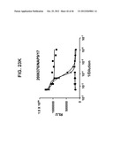 COMPOSITIONS RELATING TO A MUTANT CLOSTRIDIUM DIFFICILE TOXIN AND METHODS     THEREOF diagram and image