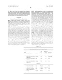 COMPOSITIONS RELATING TO A MUTANT CLOSTRIDIUM DIFFICILE TOXIN AND METHODS     THEREOF diagram and image