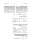 COMPOSITIONS RELATING TO A MUTANT CLOSTRIDIUM DIFFICILE TOXIN AND METHODS     THEREOF diagram and image