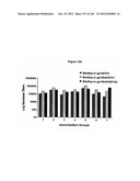 EXPRESSION CASSETTES ENDCODING HIV-1 SOUTH AFRICAN SUBTYPE C MODIFIED     PROTEINS diagram and image