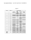 EXPRESSION CASSETTES ENDCODING HIV-1 SOUTH AFRICAN SUBTYPE C MODIFIED     PROTEINS diagram and image