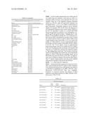 EXPRESSION CASSETTES ENDCODING HIV-1 SOUTH AFRICAN SUBTYPE C MODIFIED     PROTEINS diagram and image