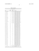 EXPRESSION CASSETTES ENDCODING HIV-1 SOUTH AFRICAN SUBTYPE C MODIFIED     PROTEINS diagram and image