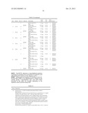 EXPRESSION CASSETTES ENDCODING HIV-1 SOUTH AFRICAN SUBTYPE C MODIFIED     PROTEINS diagram and image