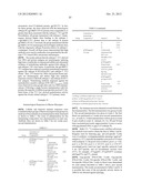 EXPRESSION CASSETTES ENDCODING HIV-1 SOUTH AFRICAN SUBTYPE C MODIFIED     PROTEINS diagram and image