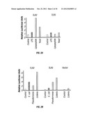 TOLL-LIKE RECEPTOR 5 LIGANDS AND METHODS OF USE diagram and image