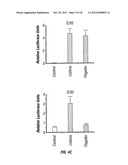 TOLL-LIKE RECEPTOR 5 LIGANDS AND METHODS OF USE diagram and image