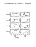 ANALOGS OF ALPHA GALACTOSYLCERAMIDE AND USES THEREOF diagram and image