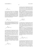 ANALOGS OF ALPHA GALACTOSYLCERAMIDE AND USES THEREOF diagram and image