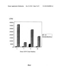 POLYPEPTIDES diagram and image