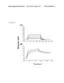 MULTIMER OF EXTRACELLULAR DOMAIN OF CELL SURFACE FUNCTIONAL MOLECULE diagram and image