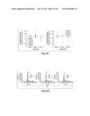 METHODS AND COMPOSITIONS FOR REGULATING LYMPHOCYTE ACTIVITY diagram and image