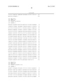 METHODS AND COMPOSITIONS FOR REGULATING LYMPHOCYTE ACTIVITY diagram and image