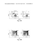 METHODS AND COMPOSITIONS FOR REGULATING LYMPHOCYTE ACTIVITY diagram and image