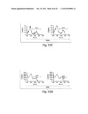 METHODS AND COMPOSITIONS FOR REGULATING LYMPHOCYTE ACTIVITY diagram and image