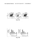 METHODS AND COMPOSITIONS FOR REGULATING LYMPHOCYTE ACTIVITY diagram and image