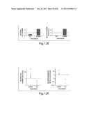 METHODS AND COMPOSITIONS FOR REGULATING LYMPHOCYTE ACTIVITY diagram and image