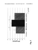 THERAPEUTIC AGENT FOR PULMONARY FIBROSIS diagram and image