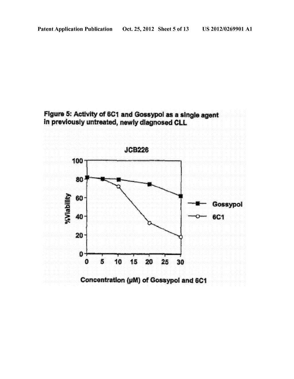 Methods and Compounds Useful to Induce Apoptosis in Cancer Cells - diagram, schematic, and image 06