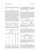 SOLUTION CONTAINING HYPOCHLOROUS ACID AND METHODS OF USING SAME diagram and image