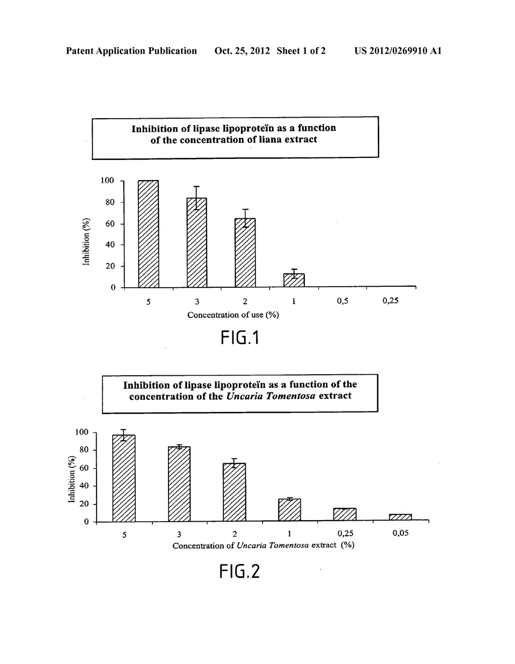 Method for Testing a Substance Which is Potentially Active in the Field of     Lipolysis and its Mainly Cosmetic Use - diagram, schematic, and image 02