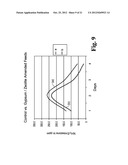 Methods for Reducing Ammonia Levels in Manure diagram and image