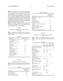 Cereal Binder Compositions and Methods for Making Cereal Bars and Cereal     Clusters diagram and image