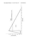 Method for the pasteurization of wine on a production basis in the winery diagram and image