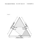 FLAVOR IMPROVING MATERIALS diagram and image