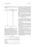 CANOLA PROTEIN PRODUCT FROM SUPERNATANT diagram and image