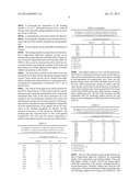 HIGH MELTING POINT SUNFLOWER FAT FOR CONFECTIONARY diagram and image