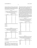 HIGH MELTING POINT SUNFLOWER FAT FOR CONFECTIONARY diagram and image