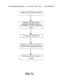 PROCESS FOR PASSIVATING DIELECTRIC FILMS diagram and image