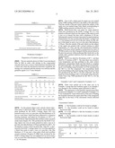 METHOD FOR THE SPOT REPAIR OF SCRATH-RESISTANT PAINT FILMS diagram and image