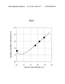 FILM DEPOSITION METHOD AND APPARATUS diagram and image