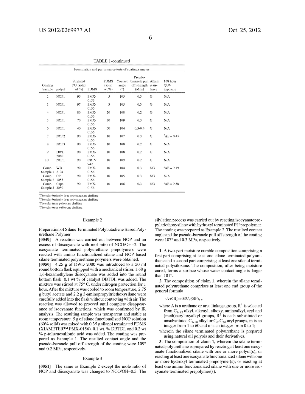 TWO-COMPONENT MOISTURE CURABLE COATING COMPOSITIONS - diagram, schematic, and image 07