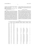 PRESSURE-SENSITIVE ADHESIVE FUNCTIONAL FILM AND DISPLAY DEVICE diagram and image