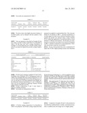 COATINGS FOR CERAMIC SUBSTRATES diagram and image